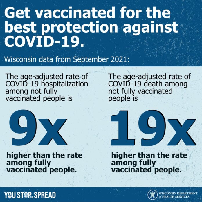 COVID-19 vaccine in Milwaukee County